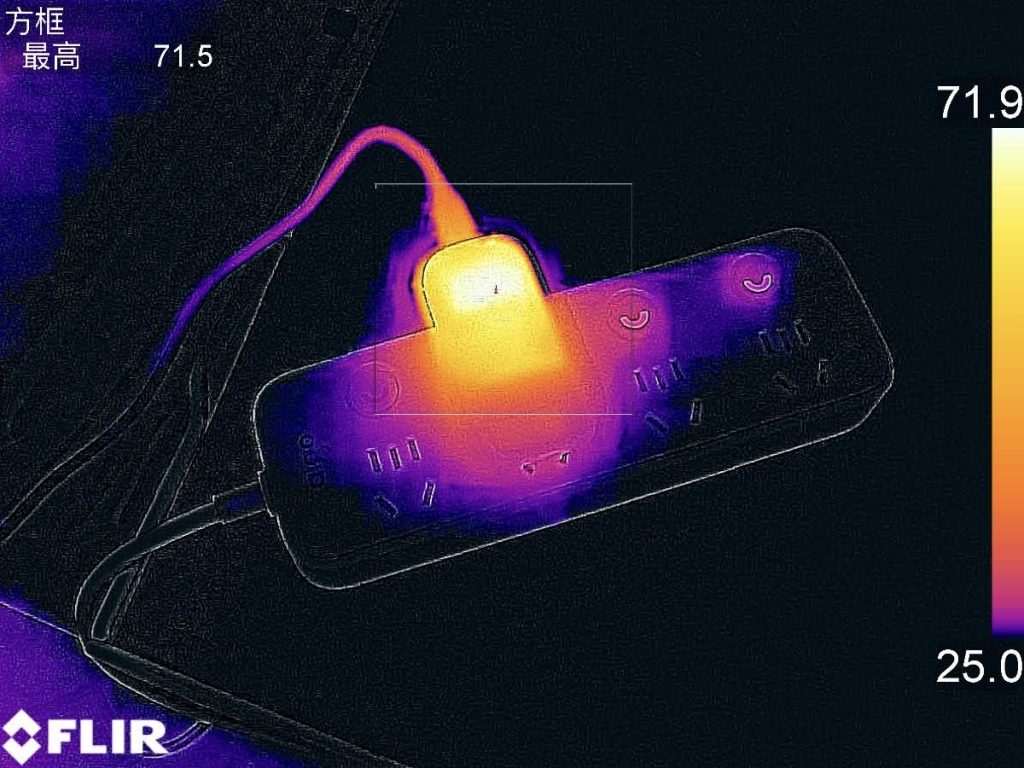 Review of ​​Realme Mini Flash Charger, With 50W Power and Ultra-small Size-Chargerlab