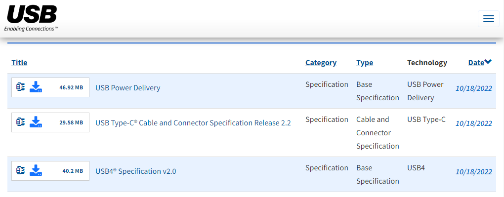 80Gbps! USB-IF Releases New Specification for USB4® 2.0-Chargerlab