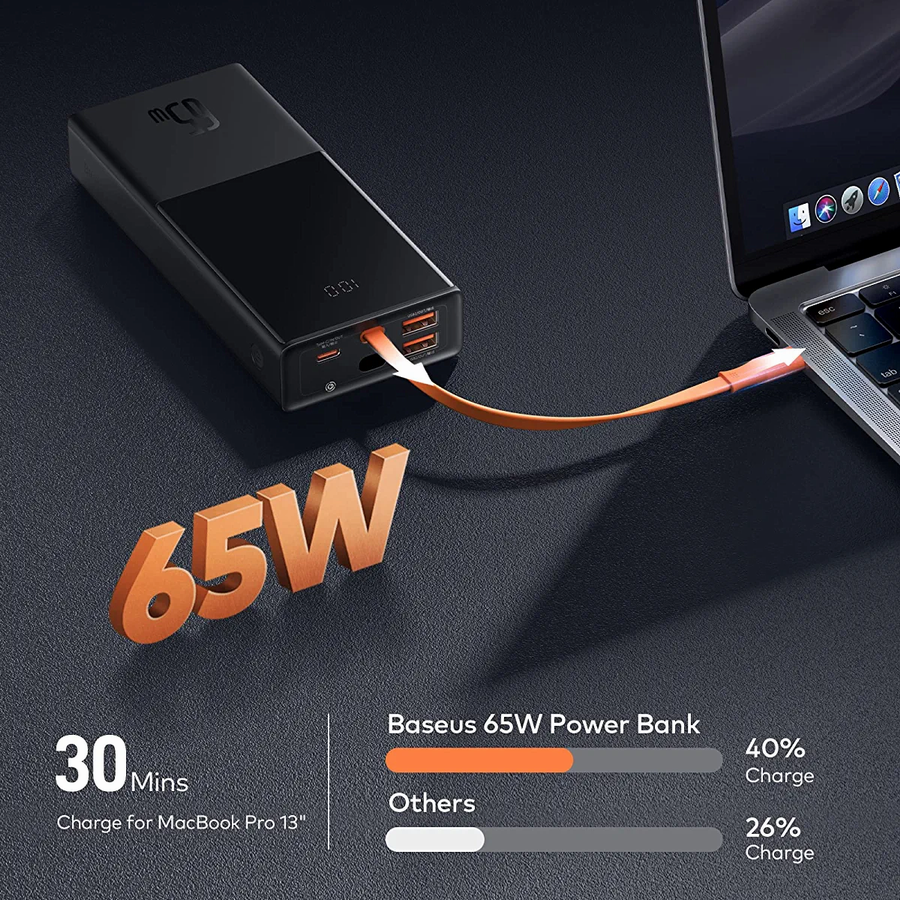 Baseus Launched 65W Power Bank With Built-in Cable - Chargerlab